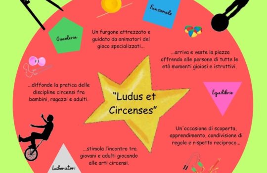 Arriva il Gioco Circo!